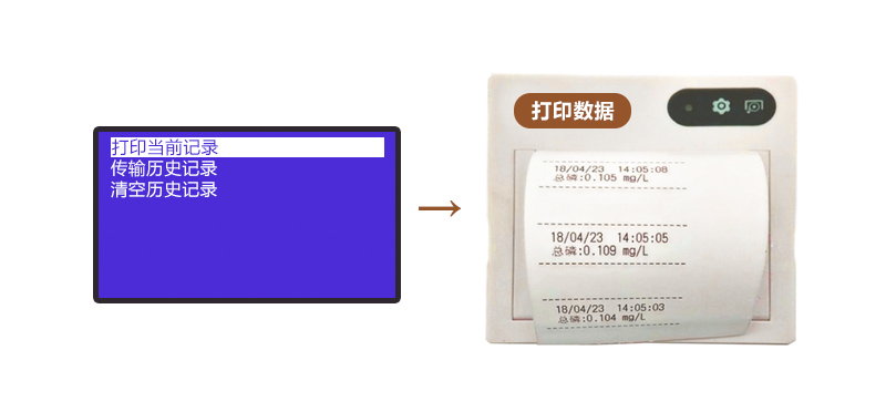 BSR-Y系列 COD快速测定仪(图11)
