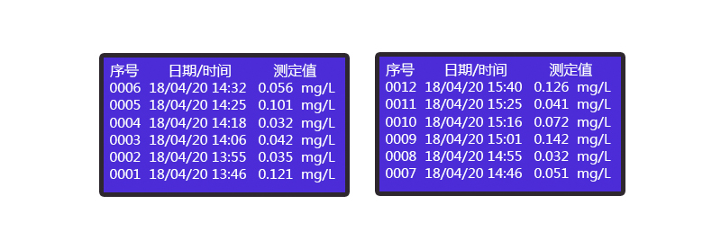 BSR-Y系列 COD快速测定仪(图13)