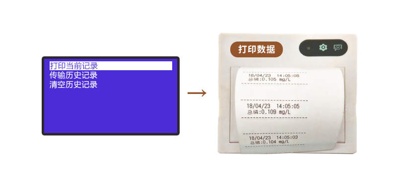 BSR-D系列 便携式COD快速测定仪(图11)