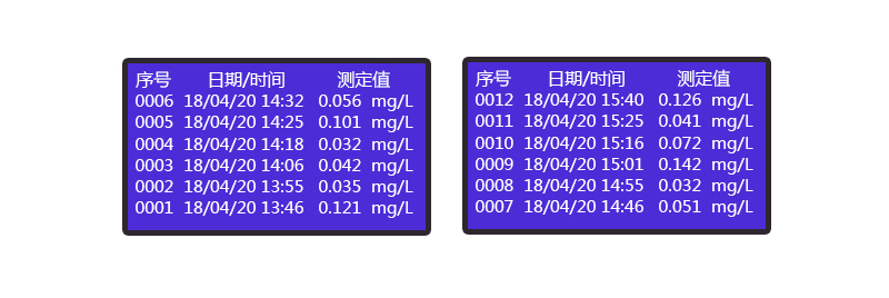 BSR-D系列 便携式COD快速测定仪(图13)