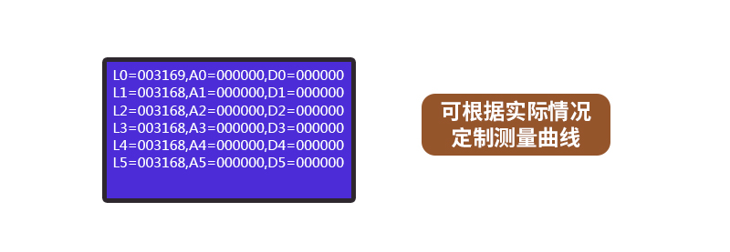 BSR-D系列 便携式COD快速测定仪(图15)