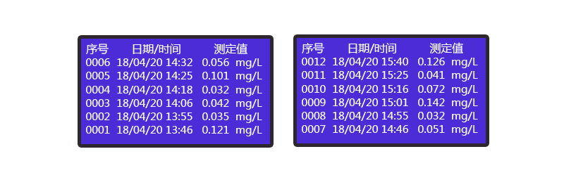 BSR-T系列 COD快速测定仪(图13)